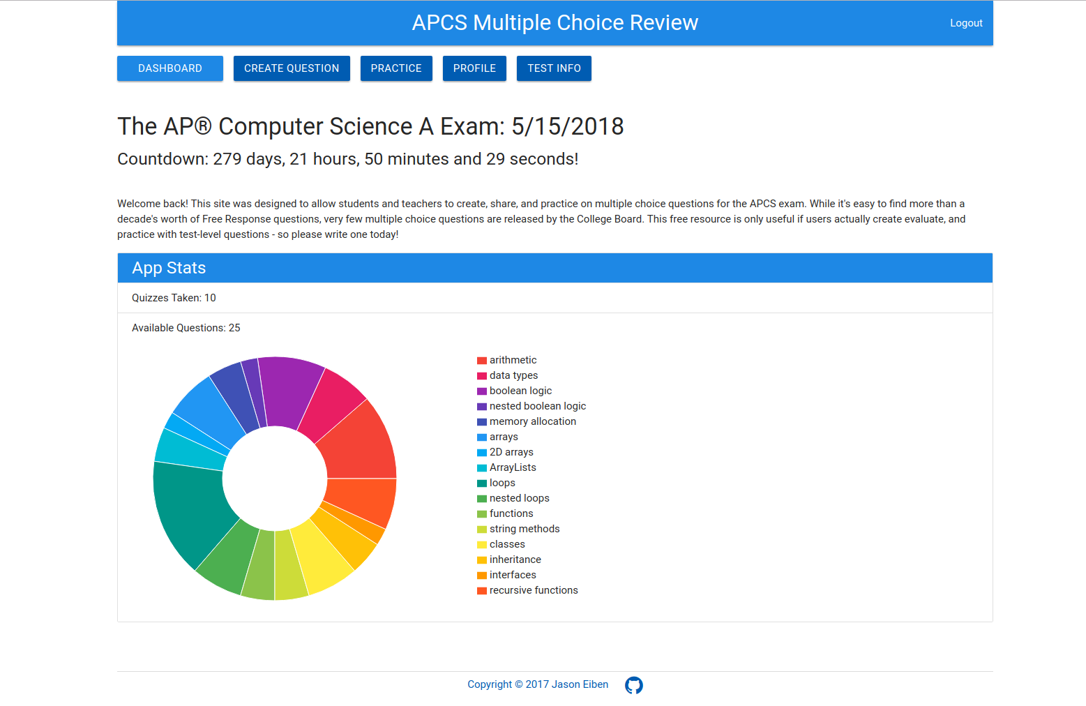 APCS Review